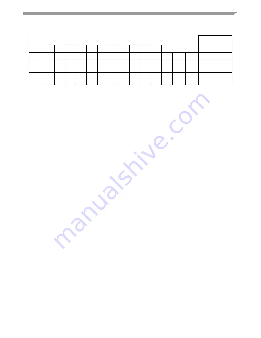 Freescale Semiconductor MPC5553 Скачать руководство пользователя страница 1106