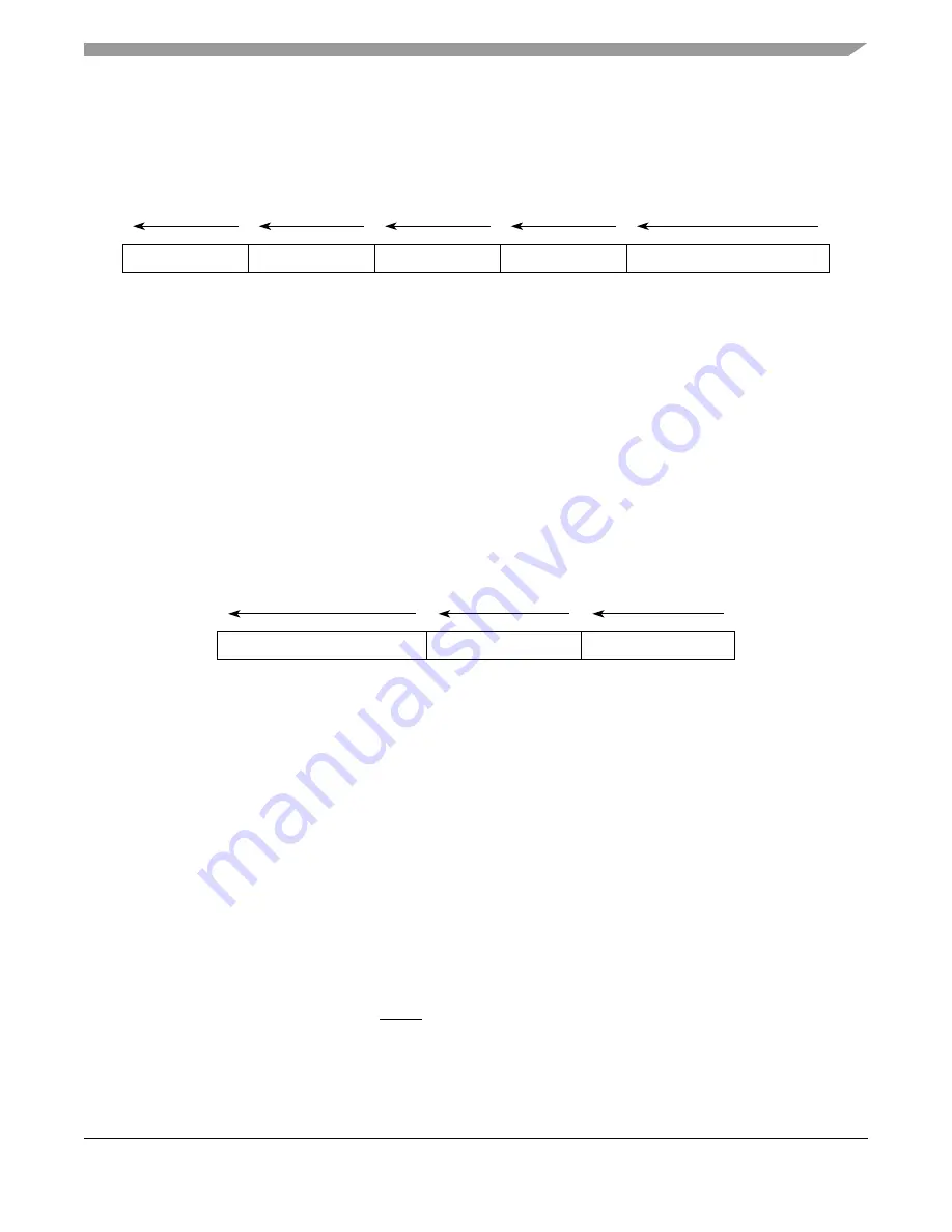 Freescale Semiconductor MPC5553 Скачать руководство пользователя страница 1124