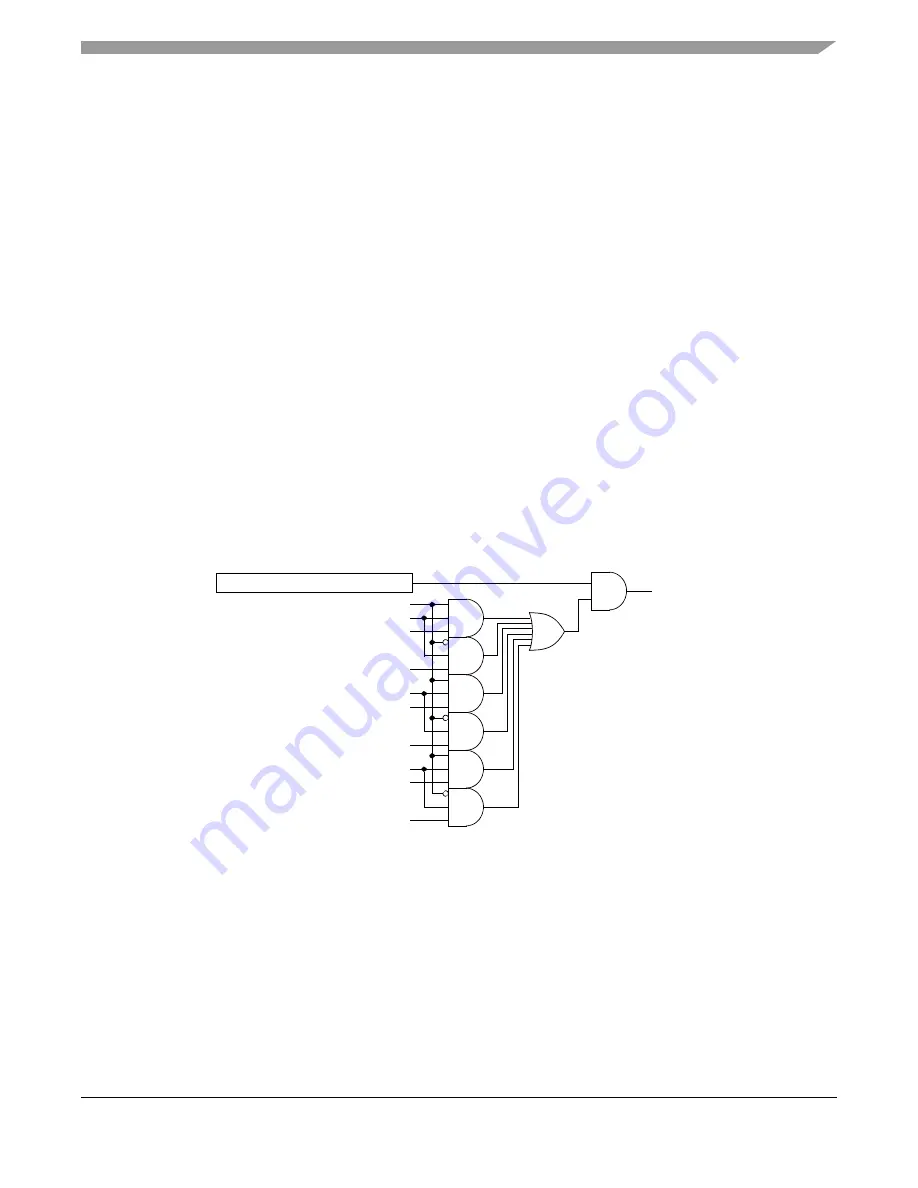 Freescale Semiconductor MPC5553 Скачать руководство пользователя страница 130