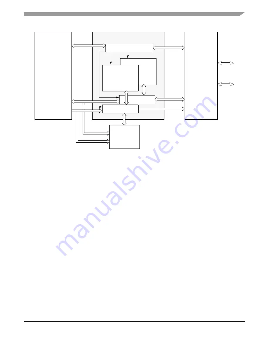 Freescale Semiconductor MPC5553 Скачать руководство пользователя страница 136