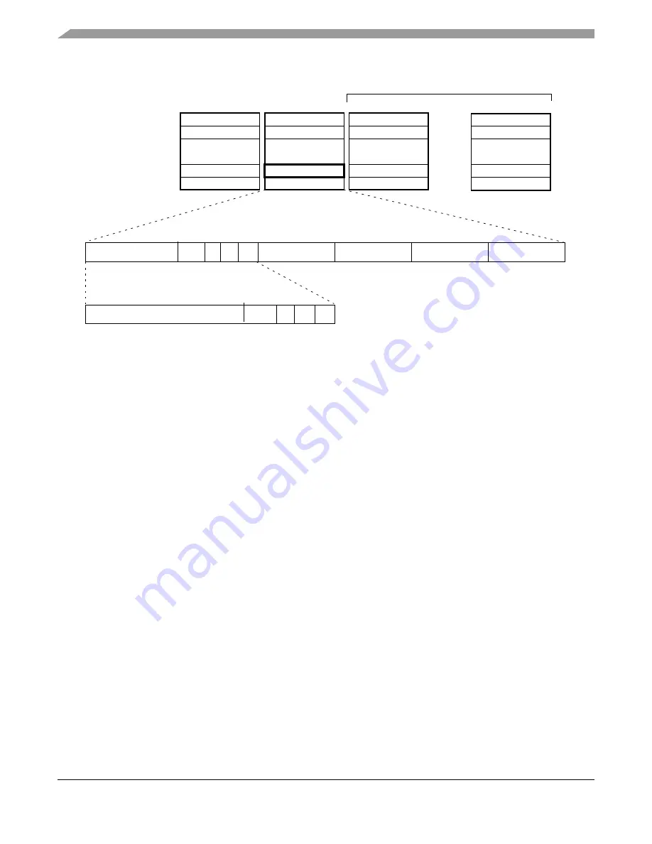 Freescale Semiconductor MPC5553 Скачать руководство пользователя страница 137