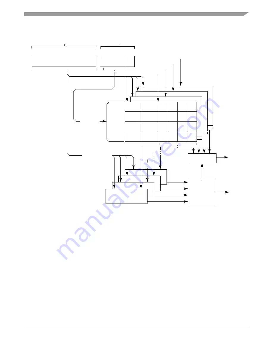 Freescale Semiconductor MPC5553 Скачать руководство пользователя страница 138