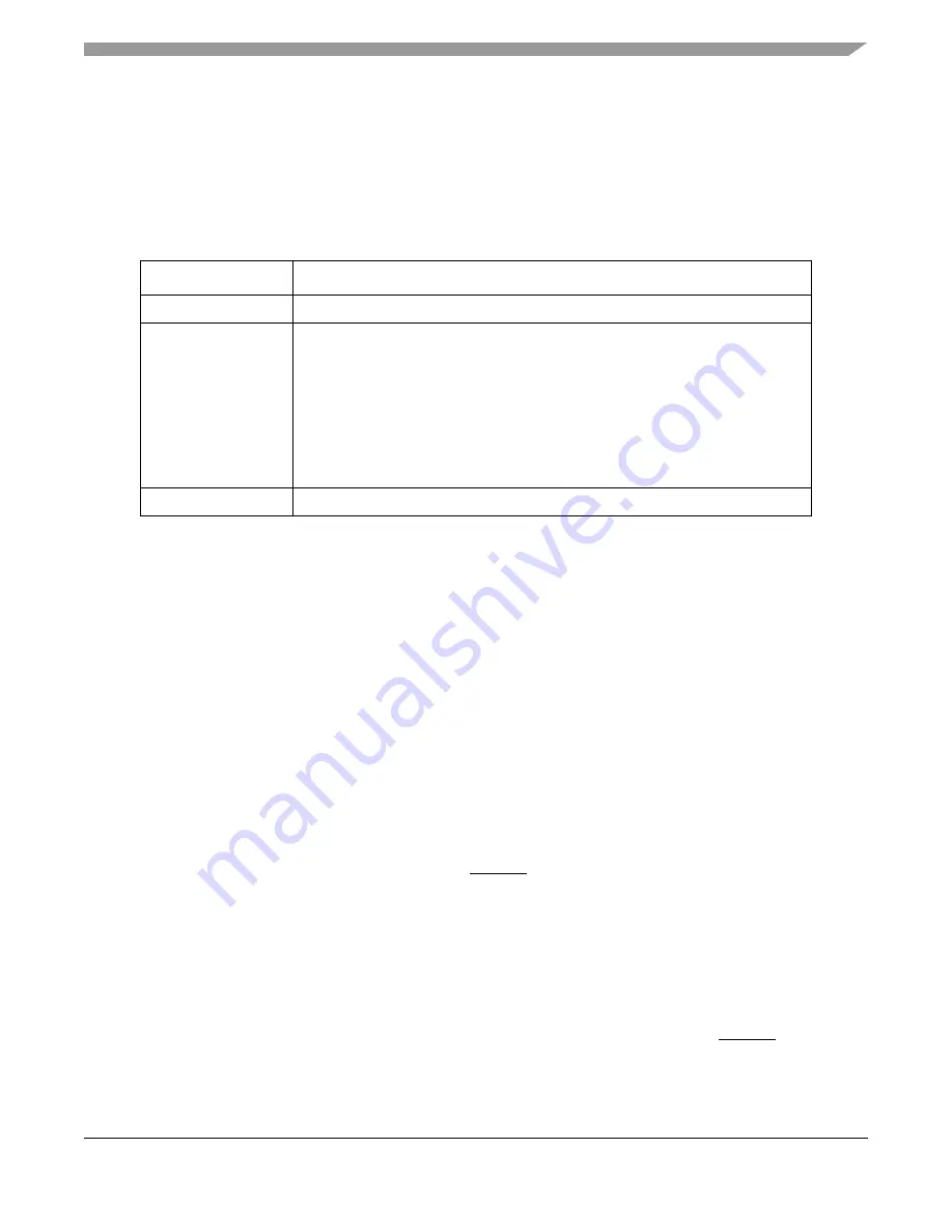 Freescale Semiconductor MPC5553 Скачать руководство пользователя страница 150