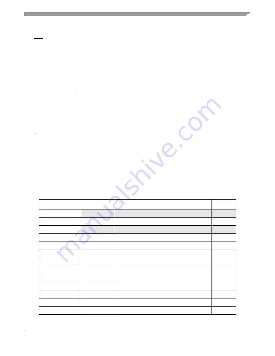 Freescale Semiconductor MPC5553 Скачать руководство пользователя страница 186