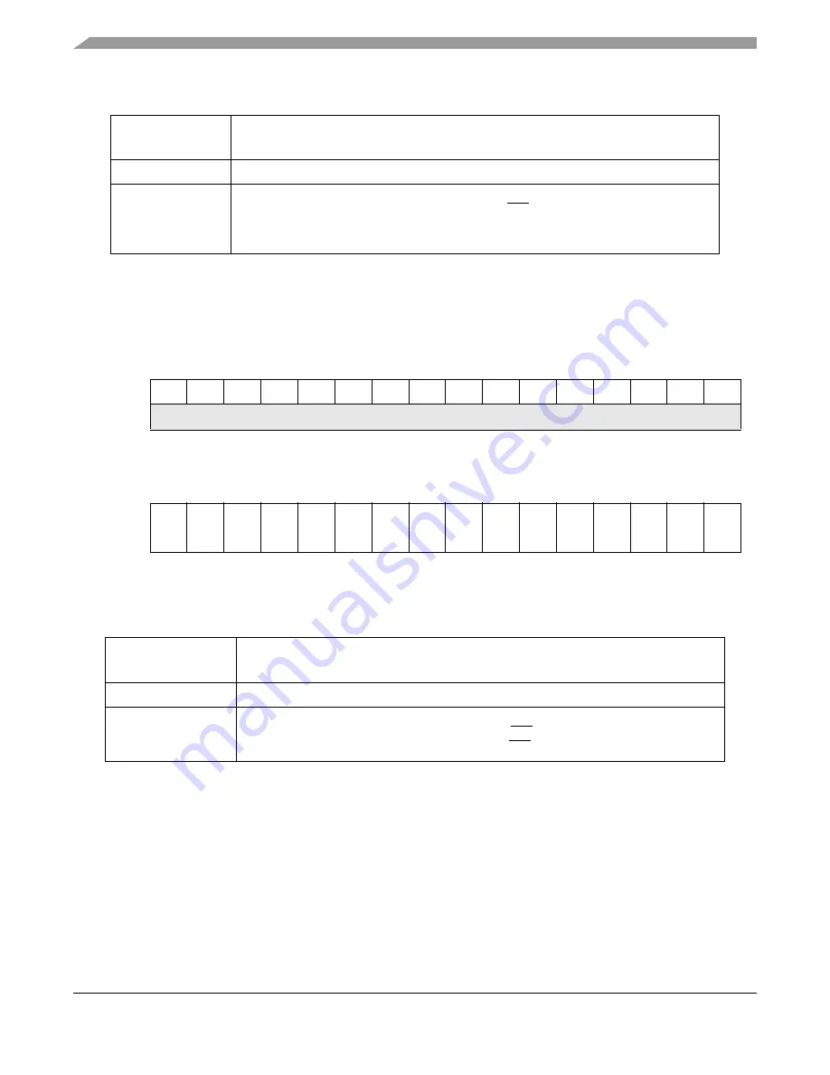 Freescale Semiconductor MPC5553 Reference Manual Download Page 195