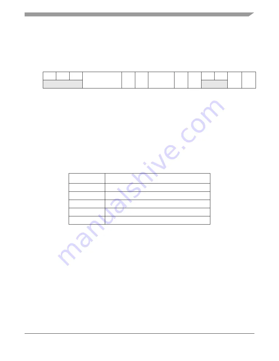 Freescale Semiconductor MPC5553 Скачать руководство пользователя страница 210