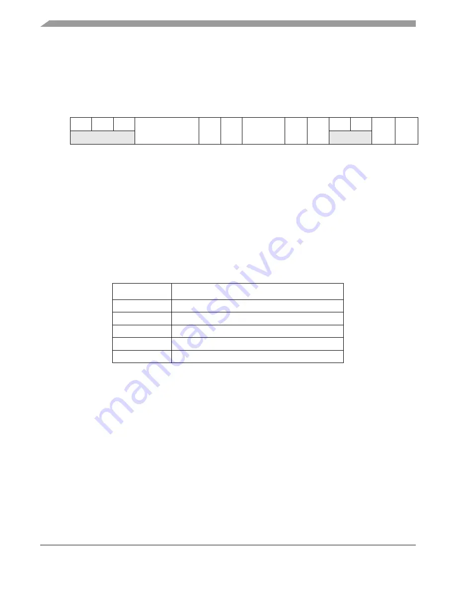 Freescale Semiconductor MPC5553 Скачать руководство пользователя страница 217