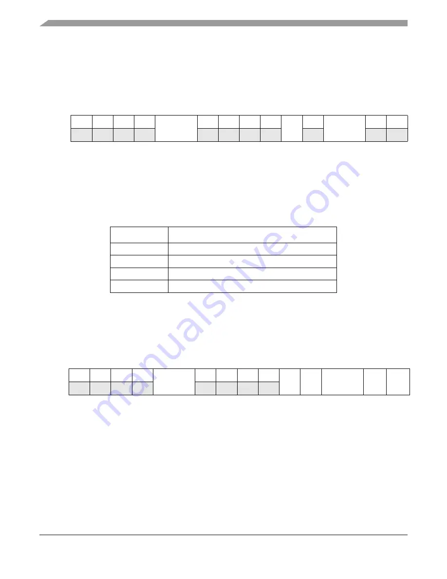 Freescale Semiconductor MPC5553 Скачать руководство пользователя страница 267