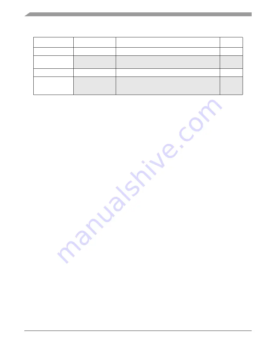 Freescale Semiconductor MPC5553 Скачать руководство пользователя страница 295