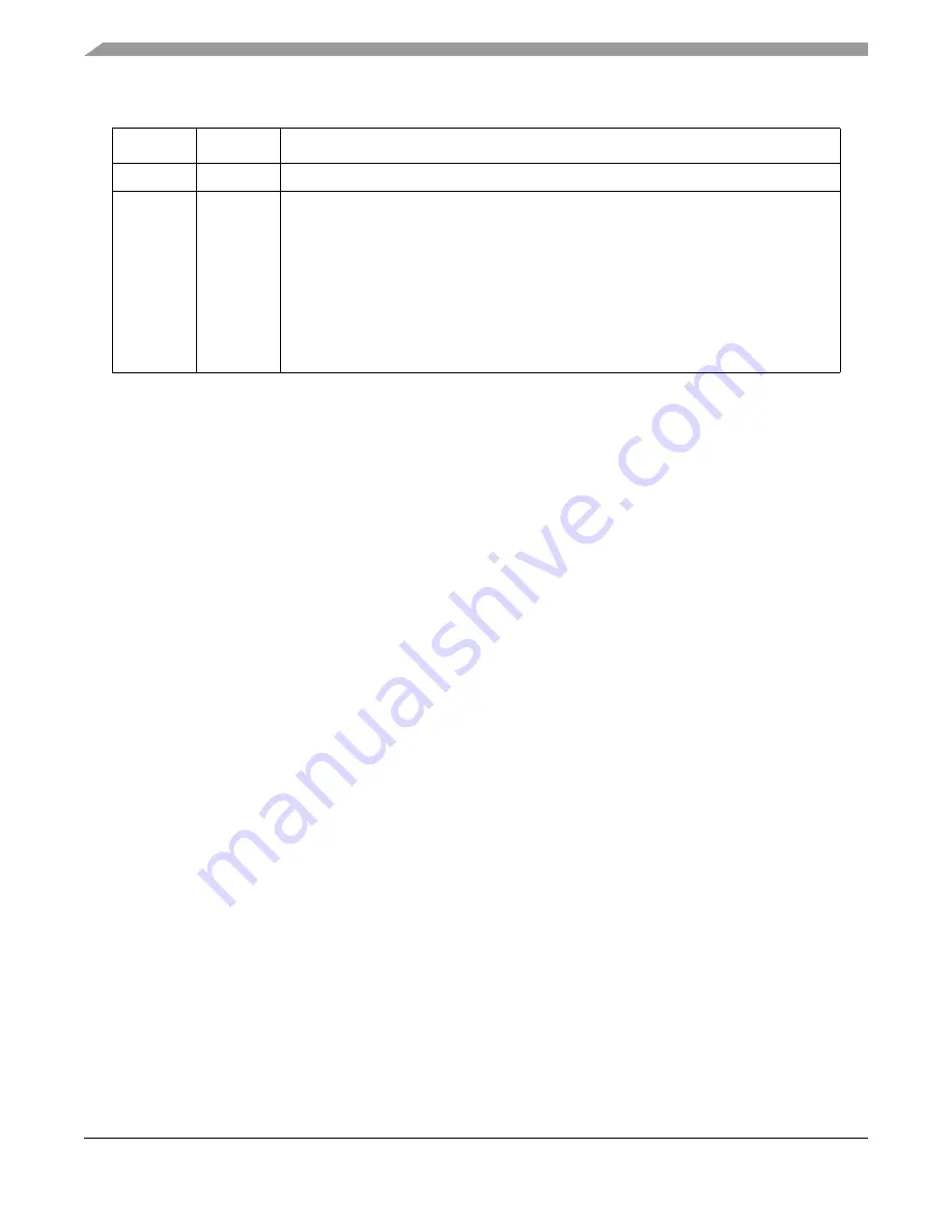 Freescale Semiconductor MPC5553 Скачать руководство пользователя страница 299