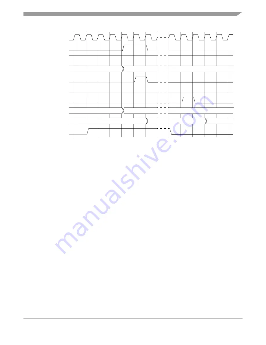 Freescale Semiconductor MPC5553 Скачать руководство пользователя страница 402