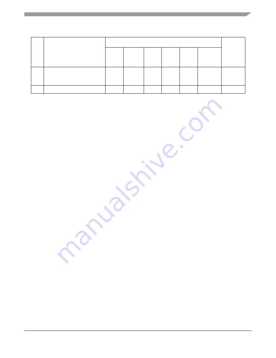 Freescale Semiconductor MPC5553 Скачать руководство пользователя страница 406