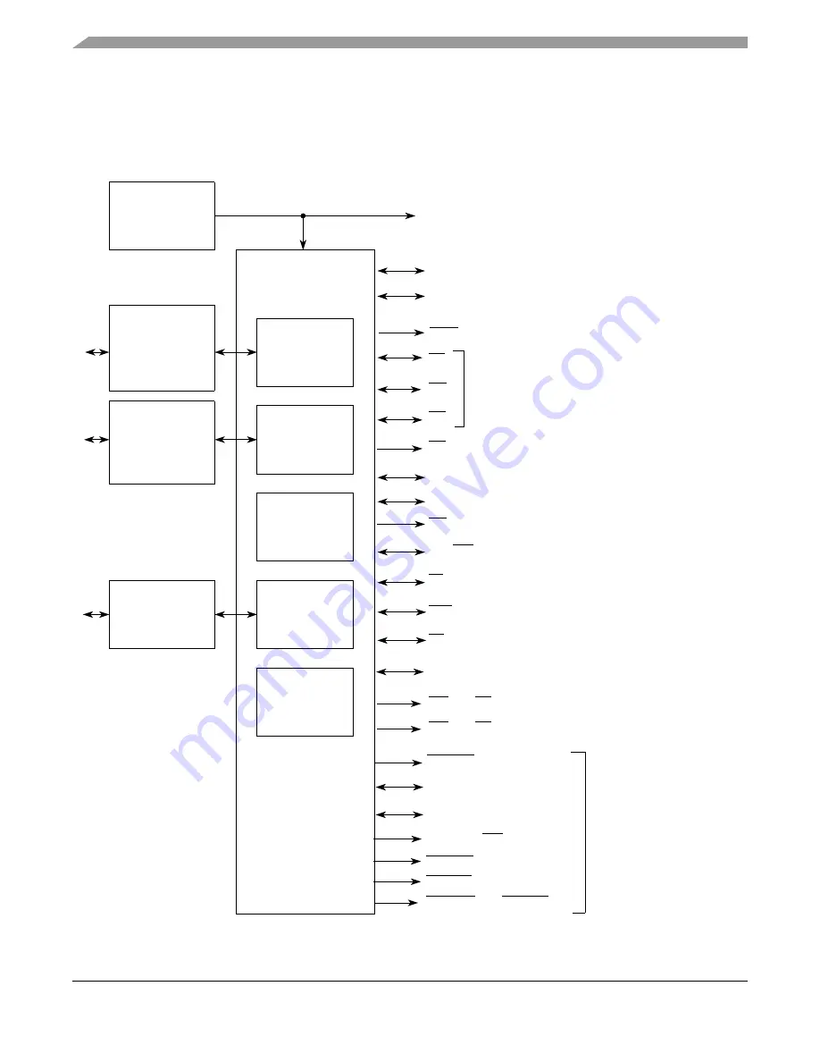 Freescale Semiconductor MPC5553 Скачать руководство пользователя страница 451