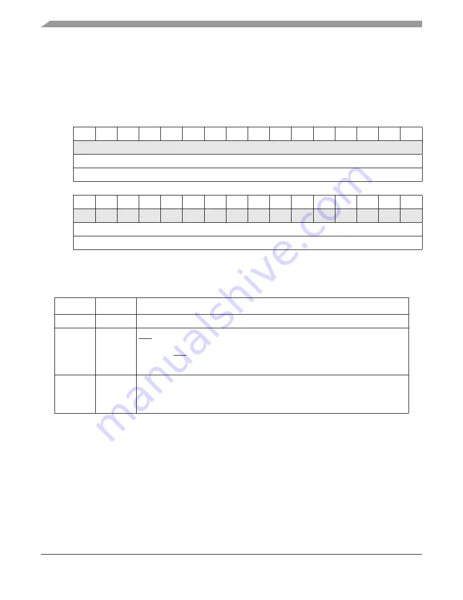 Freescale Semiconductor MPC5553 Скачать руководство пользователя страница 465