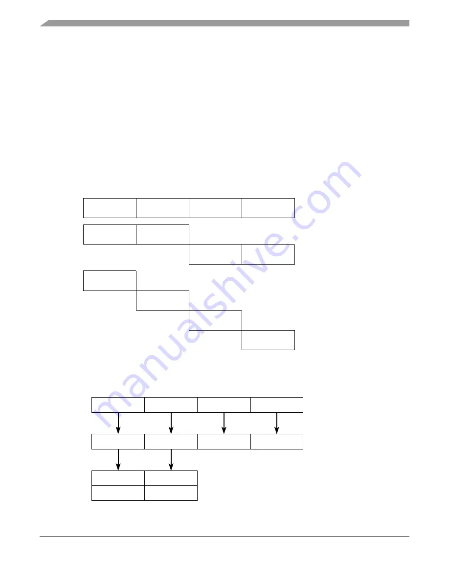 Freescale Semiconductor MPC5553 Скачать руководство пользователя страница 493