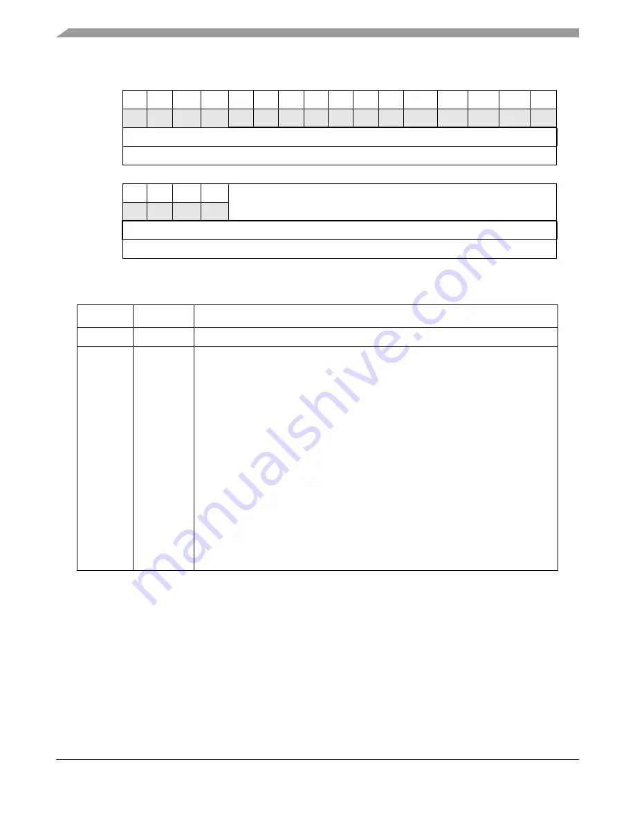 Freescale Semiconductor MPC5553 Скачать руководство пользователя страница 541