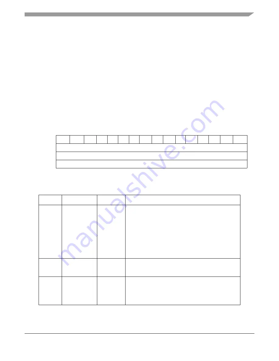 Freescale Semiconductor MPC5553 Скачать руководство пользователя страница 612