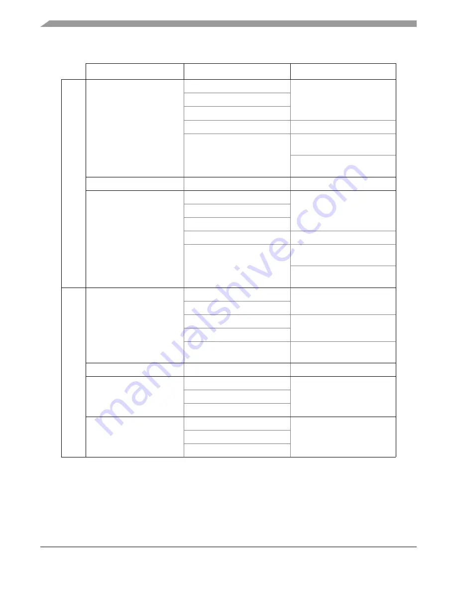 Freescale Semiconductor MPC5553 Скачать руководство пользователя страница 619