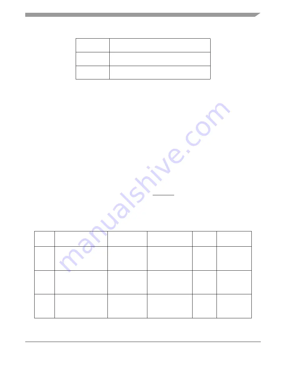 Freescale Semiconductor MPC5553 Скачать руководство пользователя страница 626