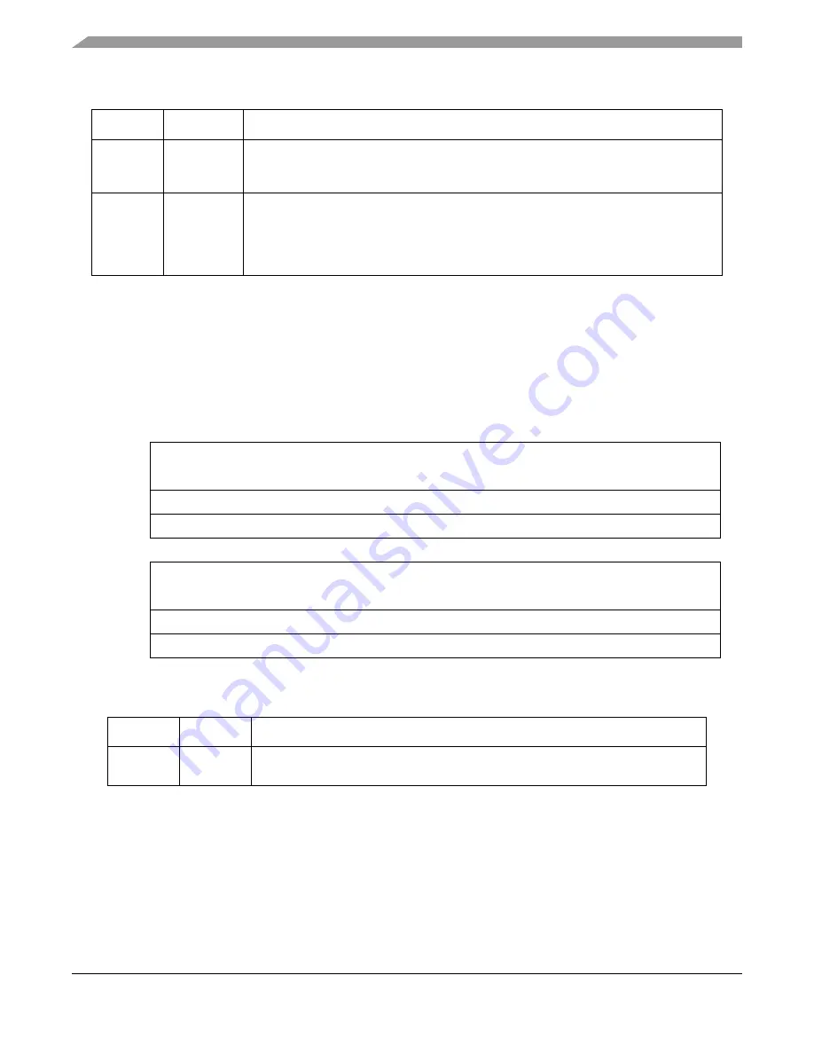 Freescale Semiconductor MPC5553 Reference Manual Download Page 729