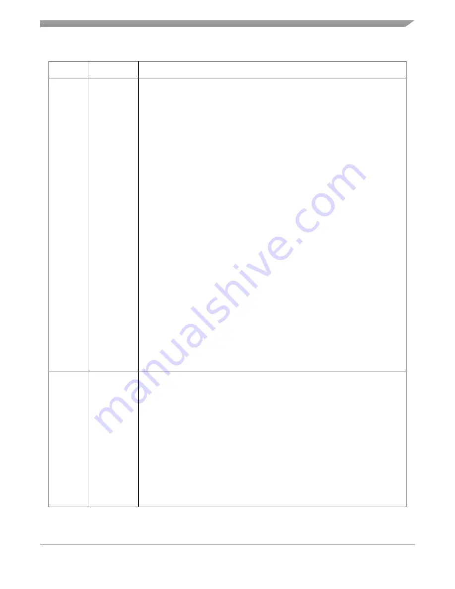 Freescale Semiconductor MPC5553 Скачать руководство пользователя страница 778