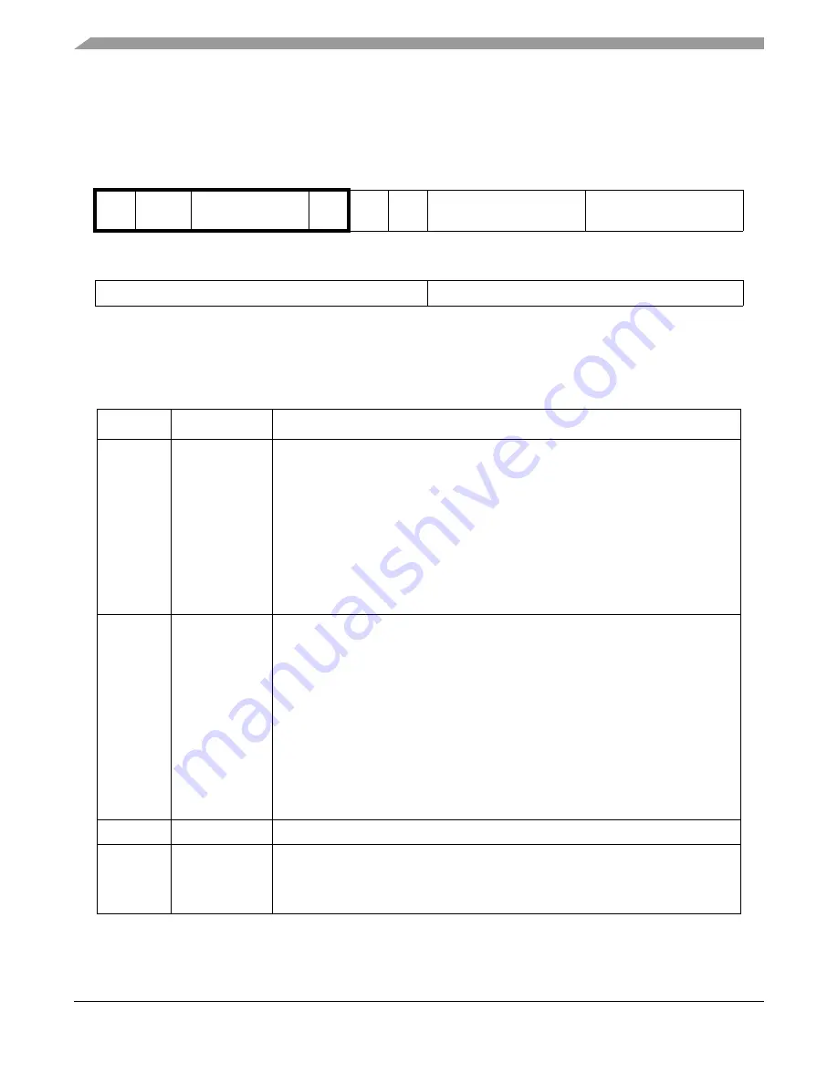 Freescale Semiconductor MPC5553 Reference Manual Download Page 807