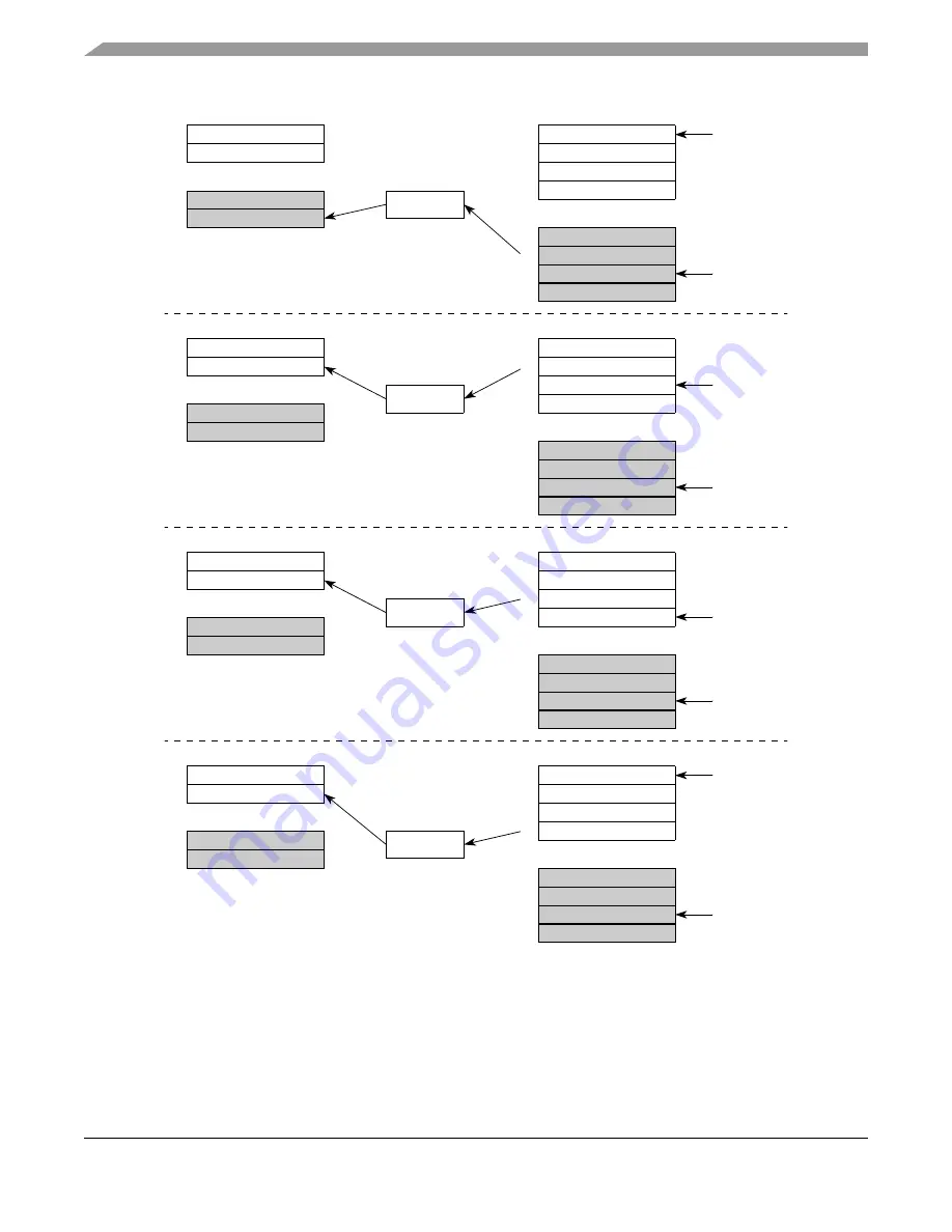 Freescale Semiconductor MPC5553 Скачать руководство пользователя страница 835