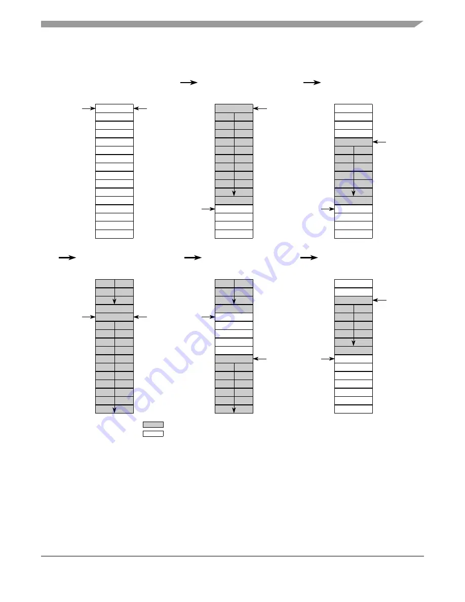 Freescale Semiconductor MPC5553 Скачать руководство пользователя страница 838