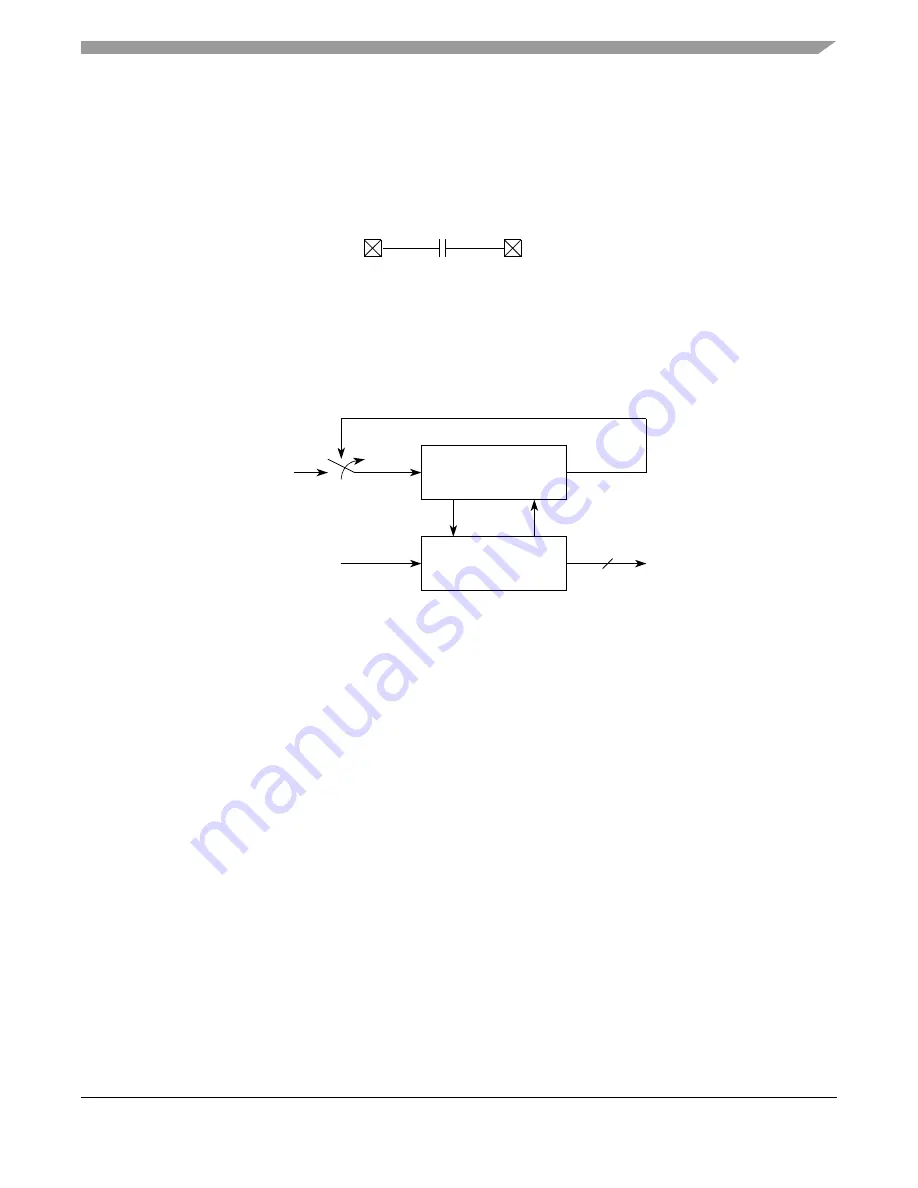 Freescale Semiconductor MPC5553 Скачать руководство пользователя страница 858