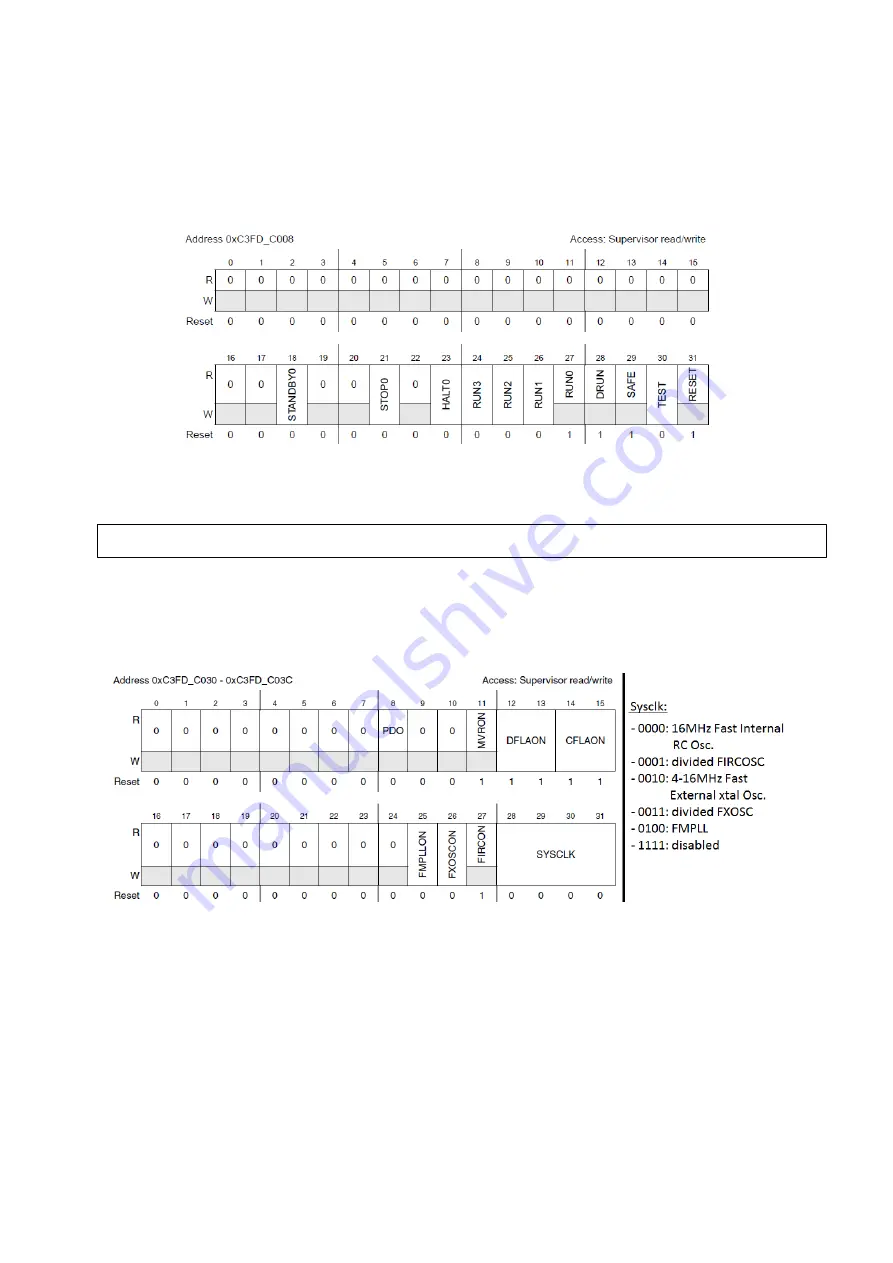 Freescale Semiconductor MPC5604B Quick Start Manual Download Page 11