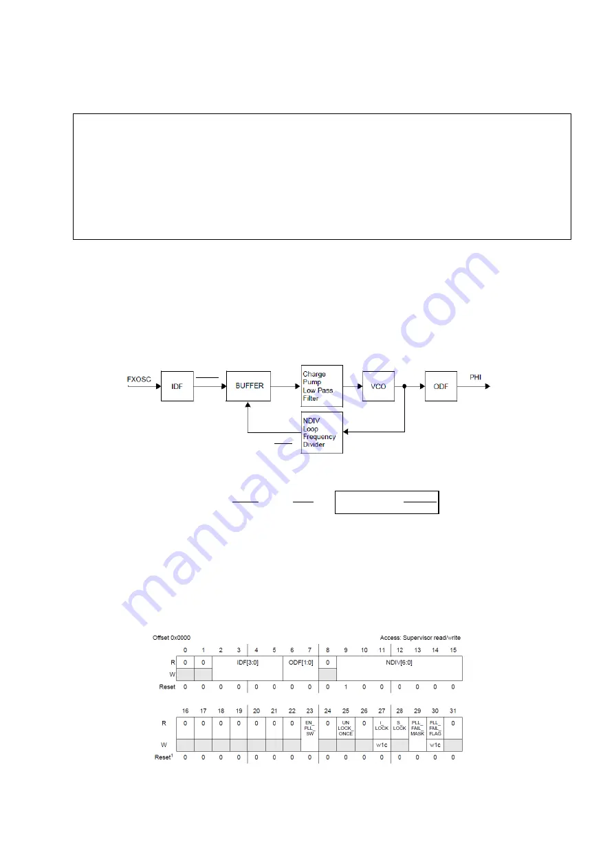 Freescale Semiconductor MPC5604B Quick Start Manual Download Page 17