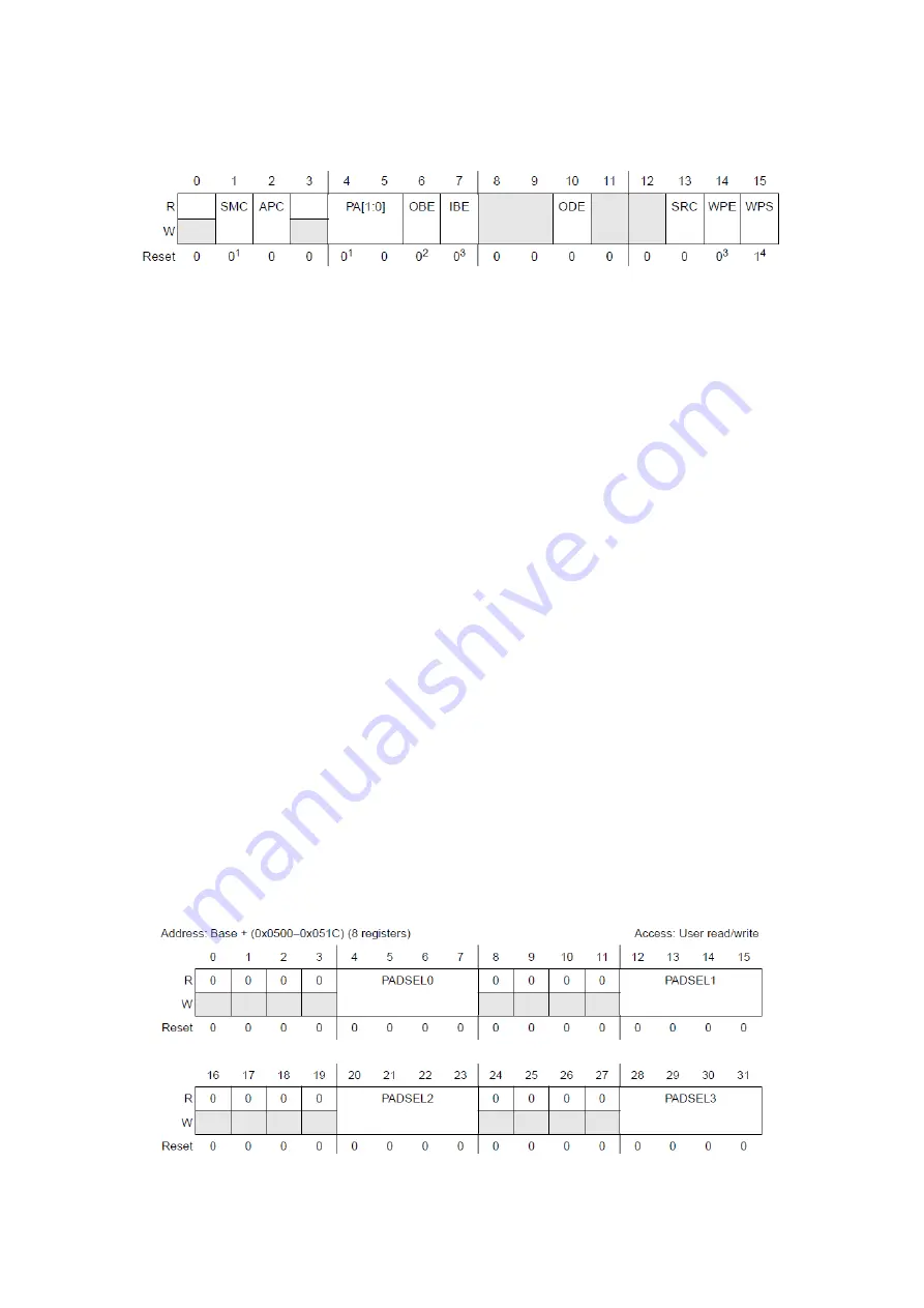 Freescale Semiconductor MPC5604B Quick Start Manual Download Page 22