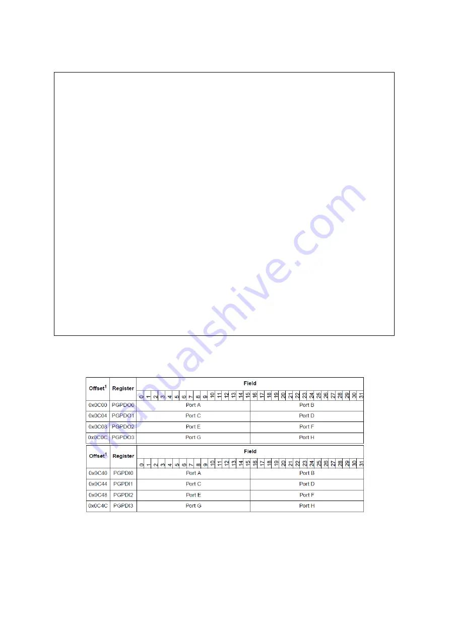 Freescale Semiconductor MPC5604B Скачать руководство пользователя страница 24