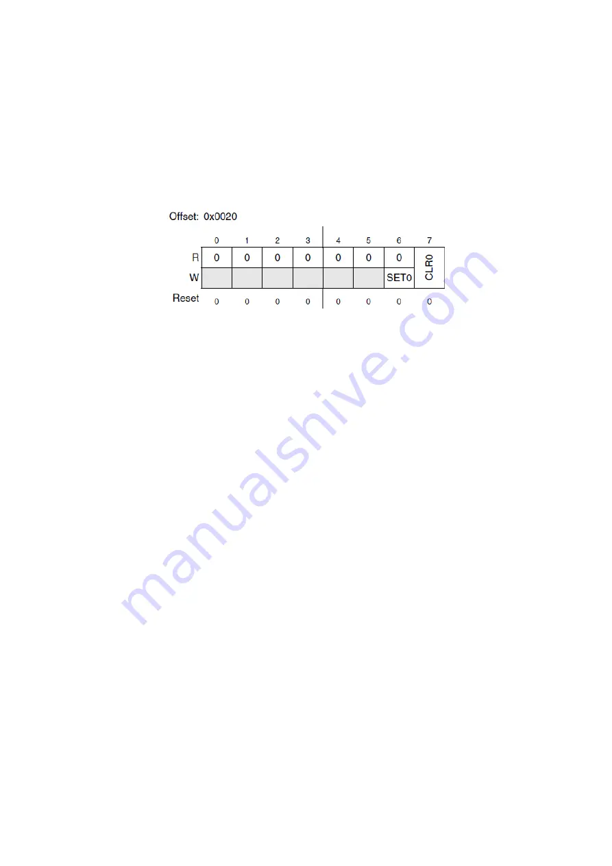 Freescale Semiconductor MPC5604B Quick Start Manual Download Page 30