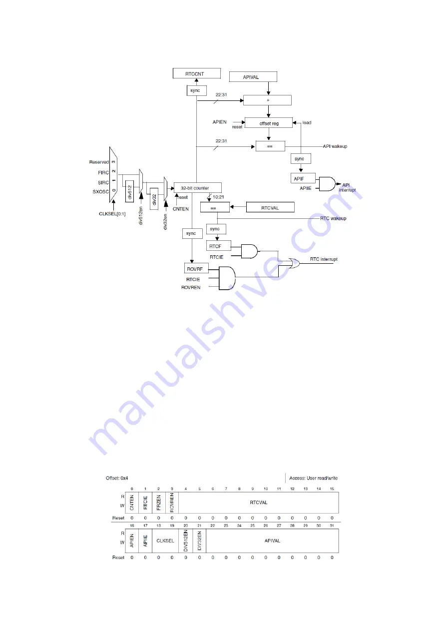 Freescale Semiconductor MPC5604B Quick Start Manual Download Page 35