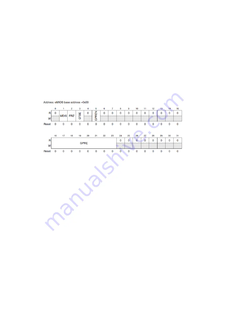 Freescale Semiconductor MPC5604B Quick Start Manual Download Page 39