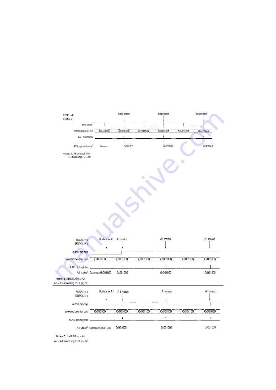 Freescale Semiconductor MPC5604B Quick Start Manual Download Page 43