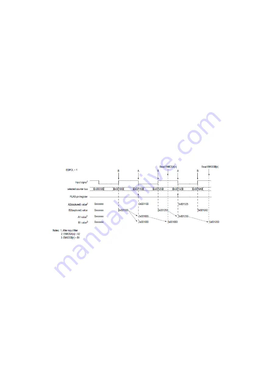 Freescale Semiconductor MPC5604B Скачать руководство пользователя страница 44