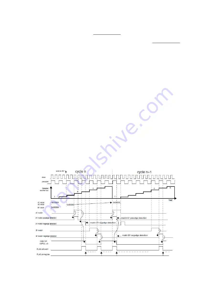 Freescale Semiconductor MPC5604B Quick Start Manual Download Page 50