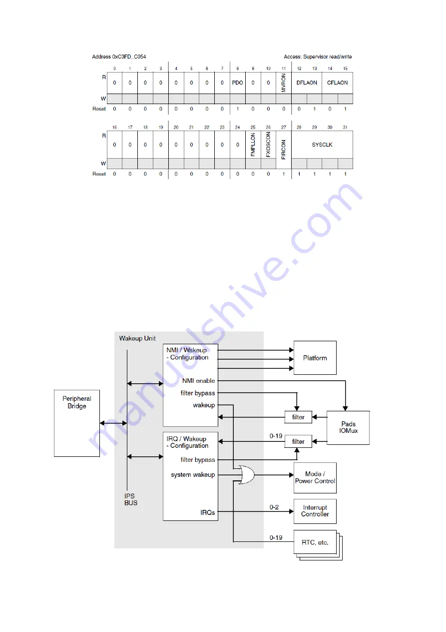 Freescale Semiconductor MPC5604B Скачать руководство пользователя страница 69