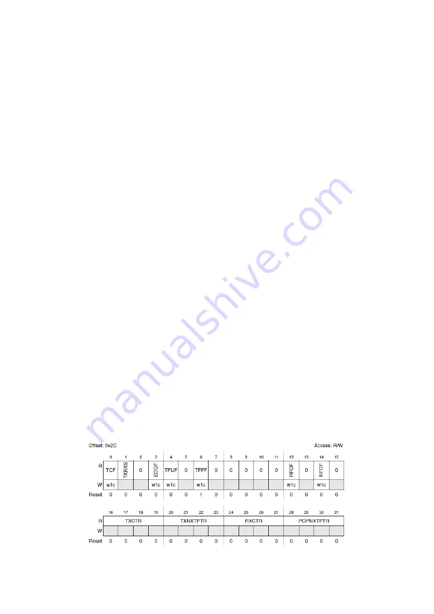 Freescale Semiconductor MPC5604B Скачать руководство пользователя страница 79