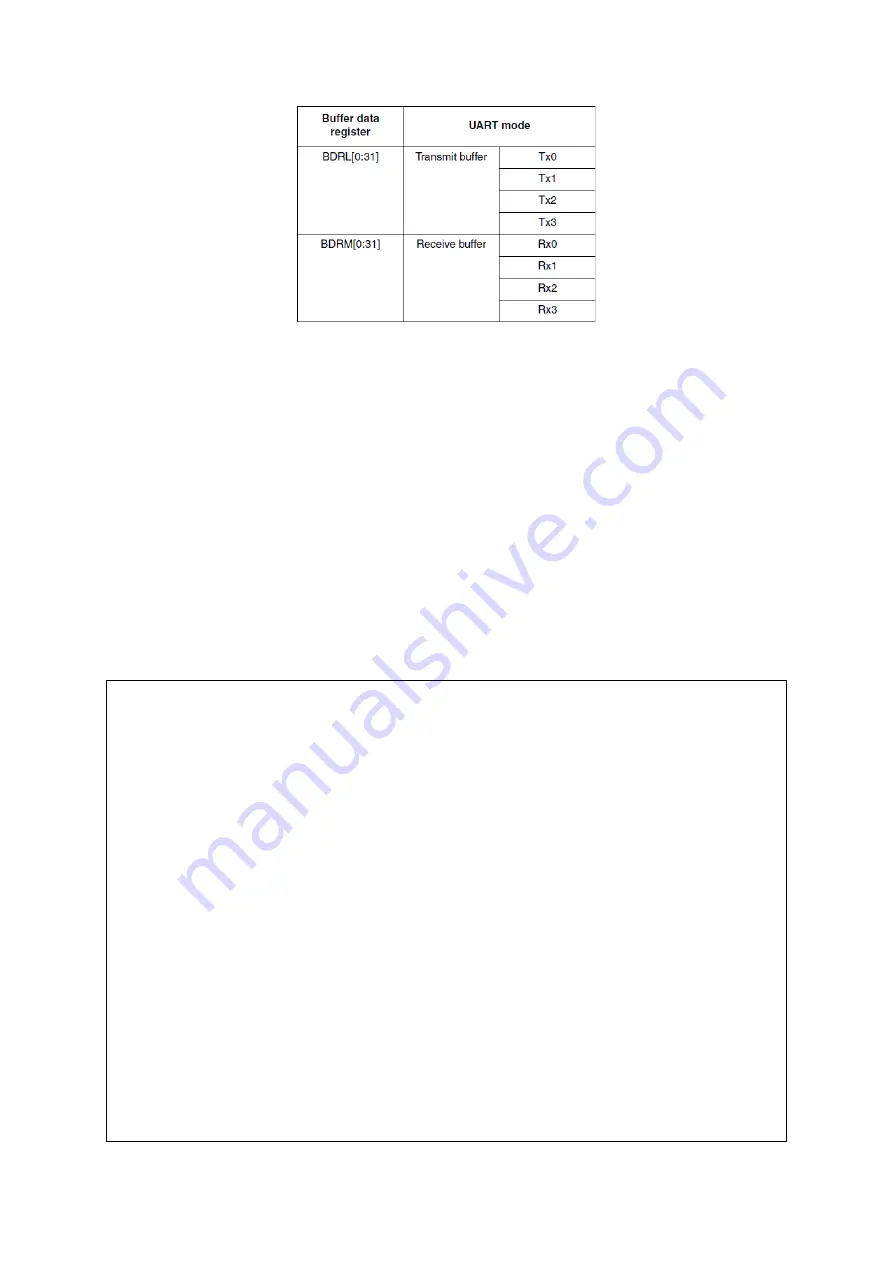 Freescale Semiconductor MPC5604B Скачать руководство пользователя страница 93