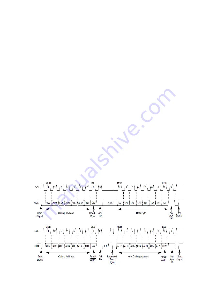 Freescale Semiconductor MPC5604B Quick Start Manual Download Page 105