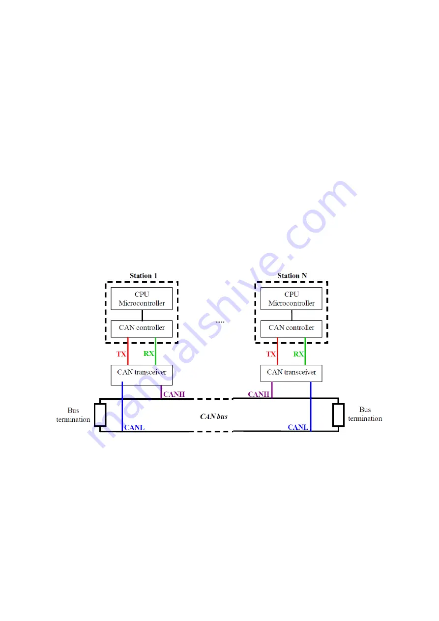 Freescale Semiconductor MPC5604B Скачать руководство пользователя страница 108