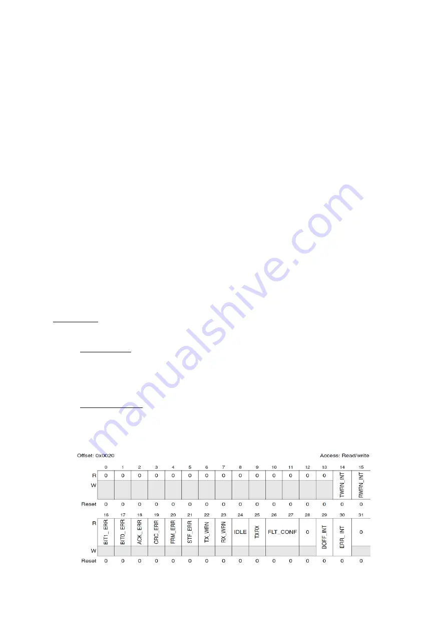 Freescale Semiconductor MPC5604B Quick Start Manual Download Page 119