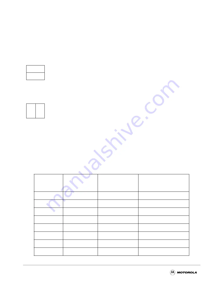 Freescale Semiconductor MPC566EVB User Manual Download Page 22