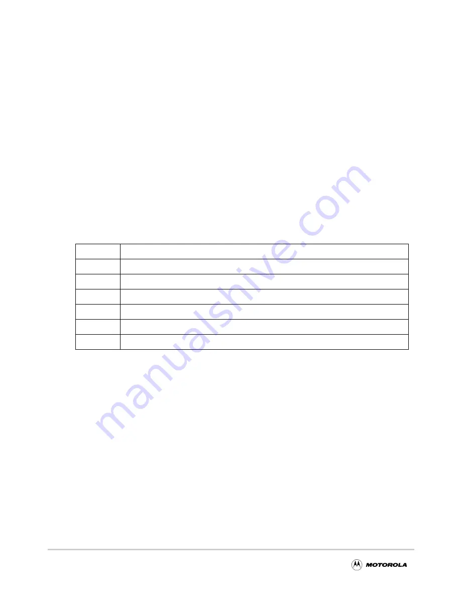 Freescale Semiconductor MPC566EVB User Manual Download Page 30