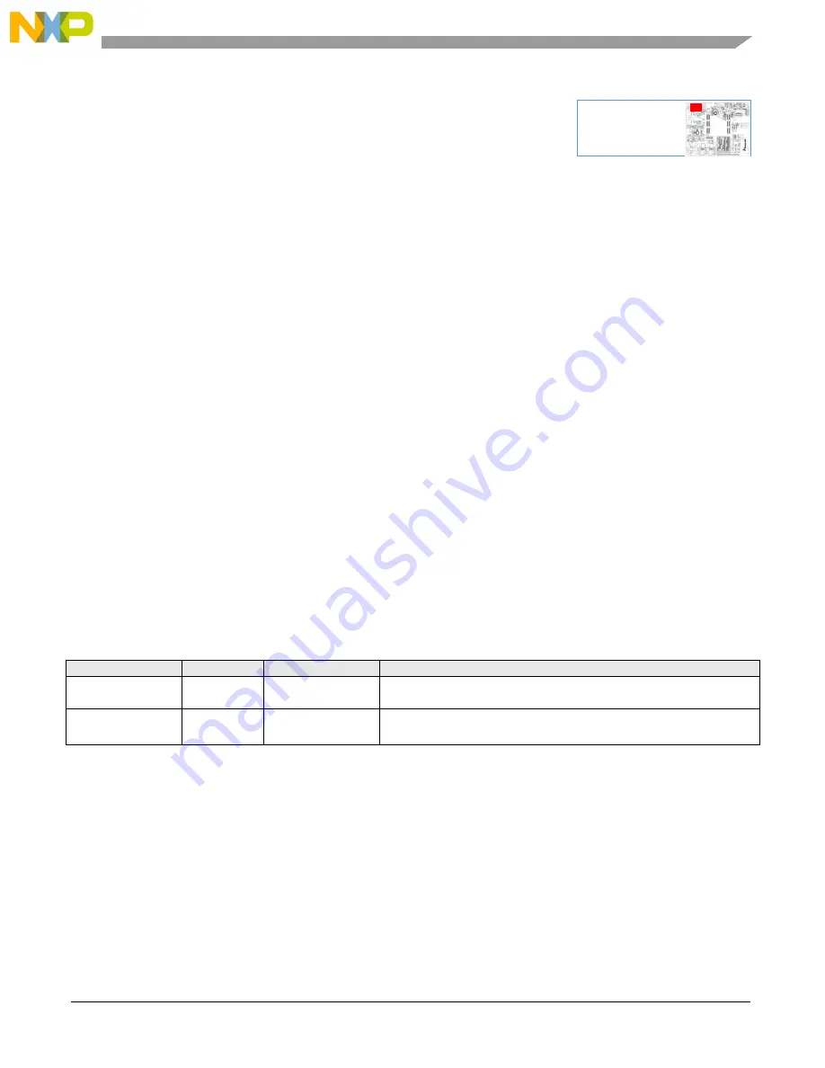 Freescale Semiconductor MPC5748G EVB User Manual Download Page 15