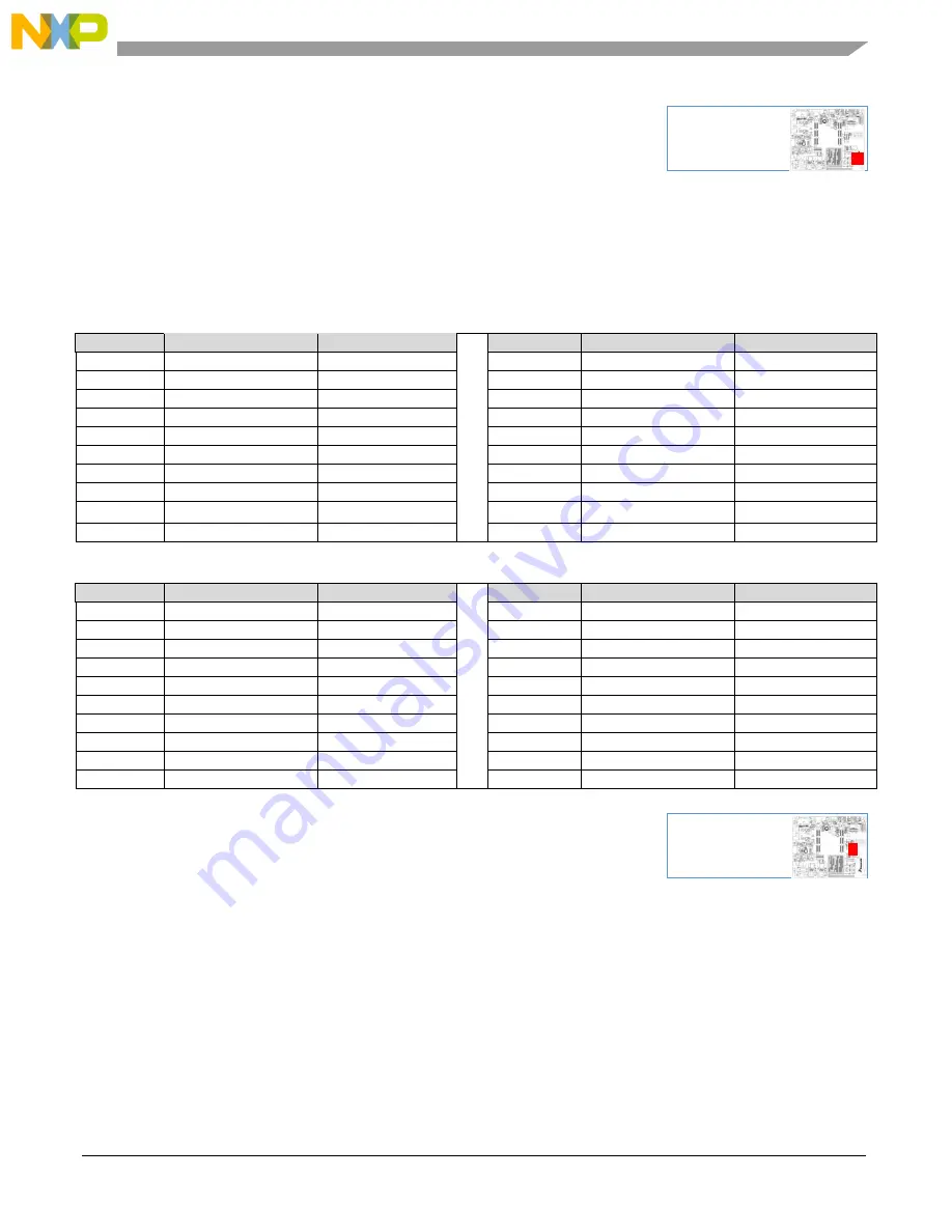 Freescale Semiconductor MPC5748G EVB Скачать руководство пользователя страница 25