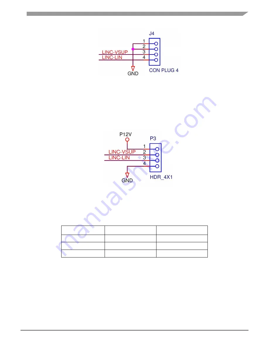 Freescale Semiconductor MPC5777C EVB User Manual Download Page 12